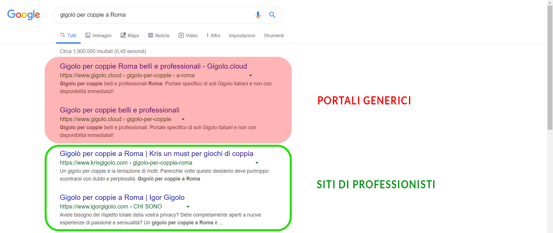 gigolo per coppie roma